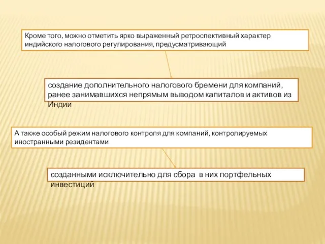 Кроме того, можно отметить ярко выраженный ретроспективный характер индийского налогового регулирования,