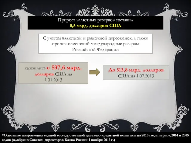 Прирост валютных резервов составил 0,5 млрд. долларов США До 513,8 млрд.