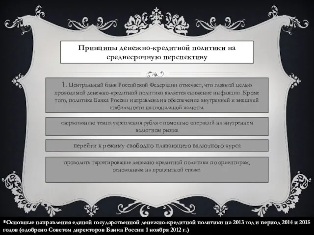Принципы денежно-кредитной политики на среднесрочную перспективу 1. Центральный банк Российской Федерации