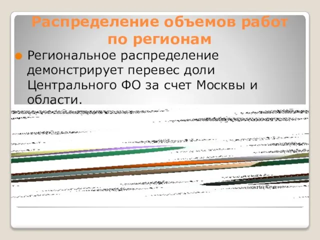 Распределение объемов работ по регионам Региональное распределение демонстрирует перевес доли Центрального