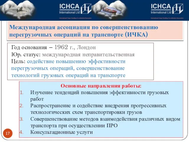 Международная ассоциация по совершенствованию перегрузочных операций на транспорте (ИЧКА) Год основания