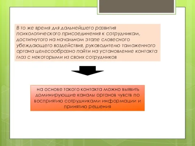 В то же время для дальнейшего развития психологического присоединения к сотрудникам,