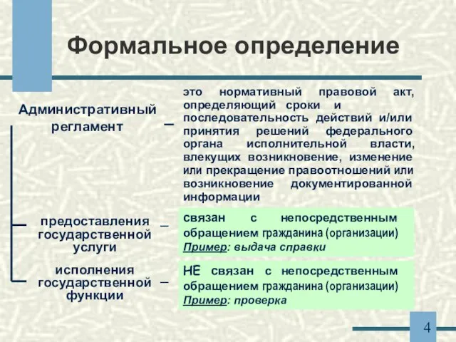 Формальное определение это нормативный правовой акт, определяющий сроки и последовательность действий