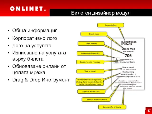 Обща информация Корпоративно лого Лого на услугата Изписване на услугата върху