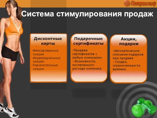 Система стимулирования продаж