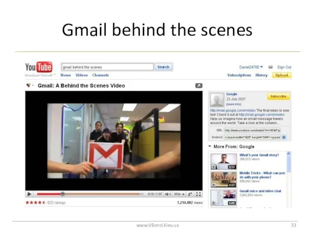 Gmail behind the scenes www.VBond.Kiev.ua