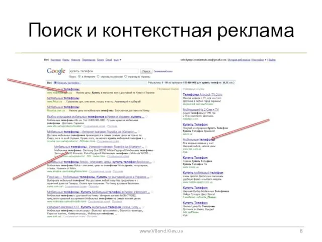 Поиск и контекстная реклама www.VBond.Kiev.ua