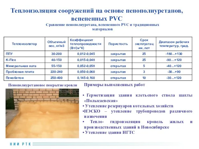 Теплоизоляция сооружений на основе пенополиуретанов, вспененных PVC Сравнение пенополиуретана, вспененного PVC