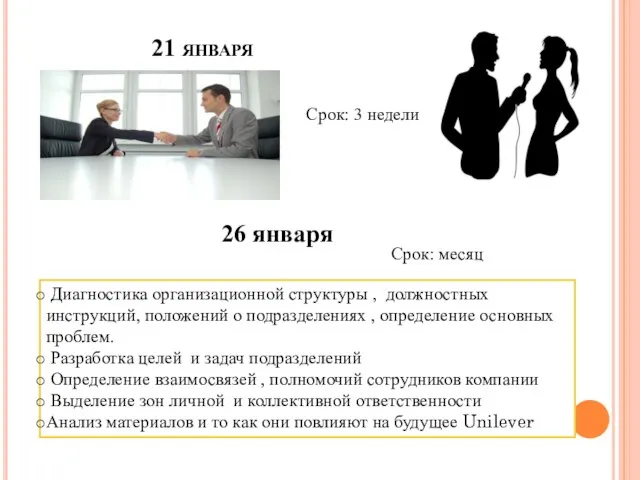 21 января 26 января Диагностика организационной структуры , должностных инструкций, положений