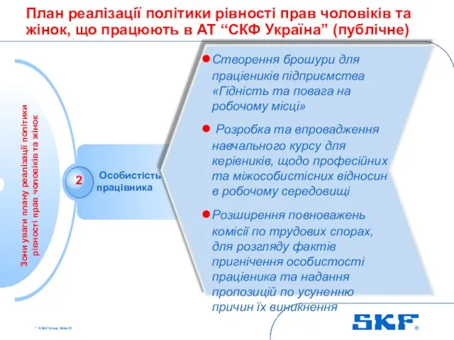 * © SKF Group Slide План реалізації політики рівності прав чоловіків