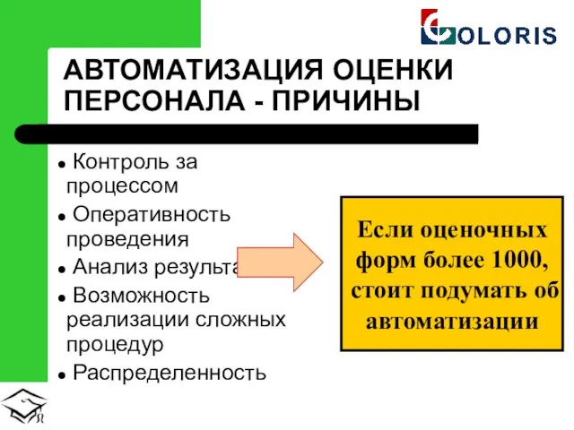 АВТОМАТИЗАЦИЯ ОЦЕНКИ ПЕРСОНАЛА - ПРИЧИНЫ Контроль за процессом Оперативность проведения Анализ