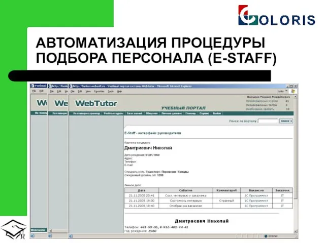 АВТОМАТИЗАЦИЯ ПРОЦЕДУРЫ ПОДБОРА ПЕРСОНАЛА (E-STAFF) Автоматизация работы отдела подбора персонала(учет и