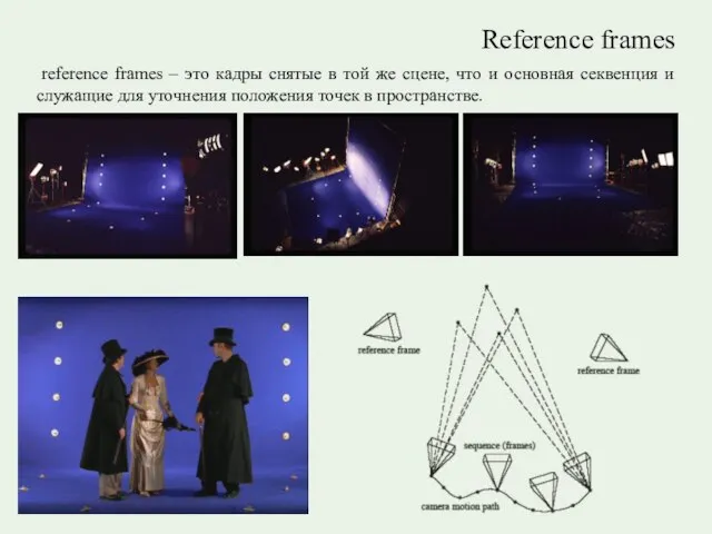 Reference frames reference frames – это кадры снятые в той же