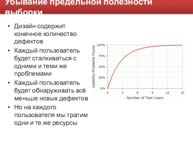 Убывание предельной полезности выборки Дизайн содержит конечное количество дефектов Каждый пользователь