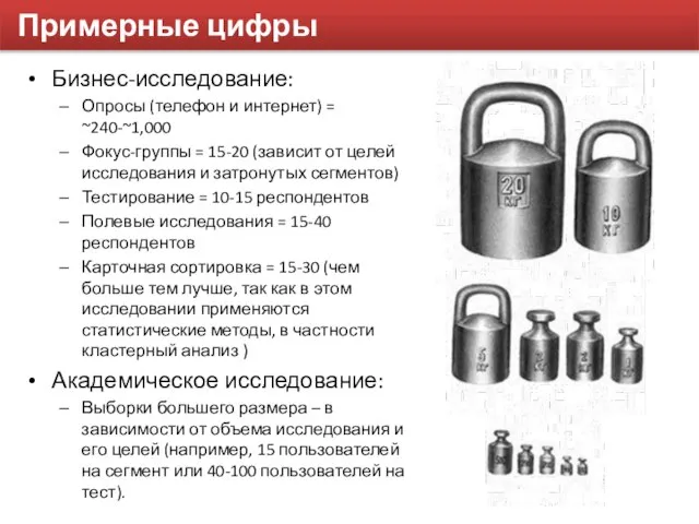 Примерные цифры Бизнес-исследование: Опросы (телефон и интернет) = ~240-~1,000 Фокус-группы =