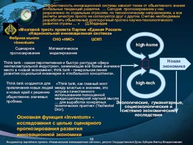 «Мозговой трест» проекта Партии «Единая Россия» «Национальная инновационная система» high-tech Новая