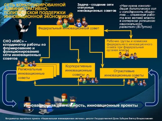 «Нам нужна консоли-дация политических сил и солидарность общес-тва … слаженная рабо-та