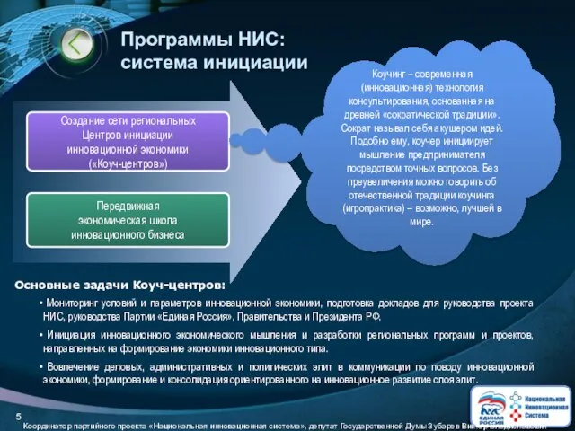 Программы НИС: система инициации Создание сети региональных Центров инициации инновационной экономики