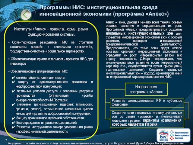 Программы НИС: институциональная среда инновационной экономики (программа «Апекс») Институты «Апекс» –