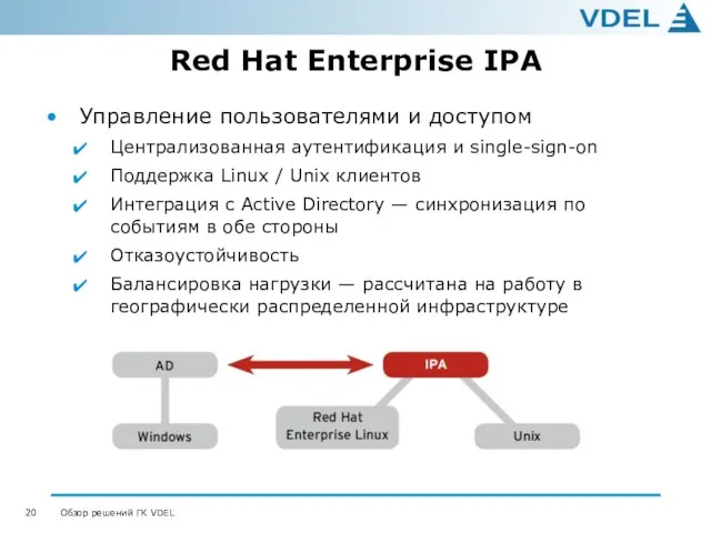Red Hat Enterprise IPA Управление пользователями и доступом Централизованная аутентификация и