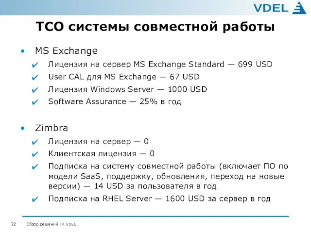 TCO системы совместной работы MS Exchange Лицензия на сервер MS Exchange