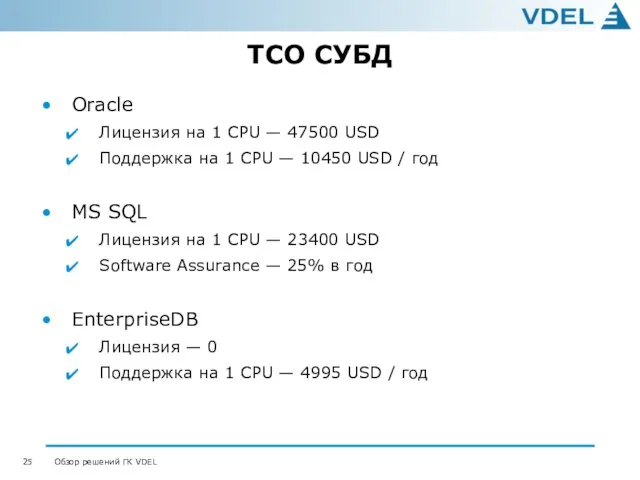 TCO СУБД Oracle Лицензия на 1 CPU — 47500 USD Поддержка