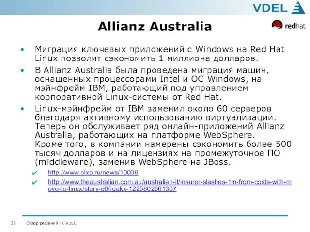 Allianz Australia Миграция ключевых приложений с Windows на Red Hat Linux