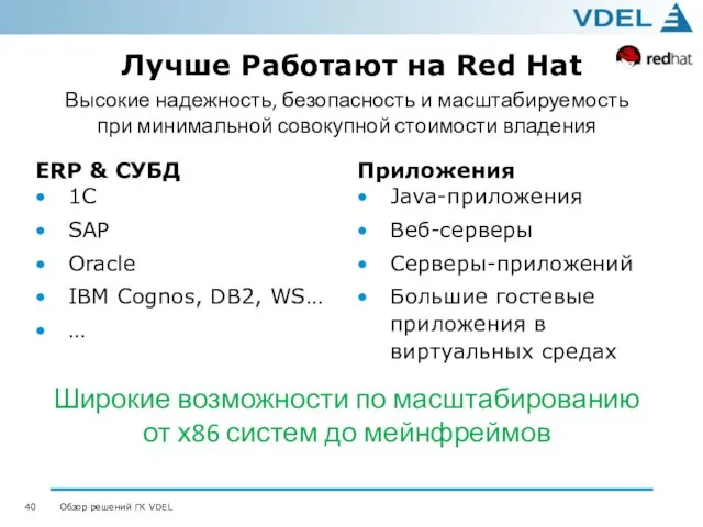 Лучше Работают на Red Hat ERP & СУБД 1C SAP Oracle