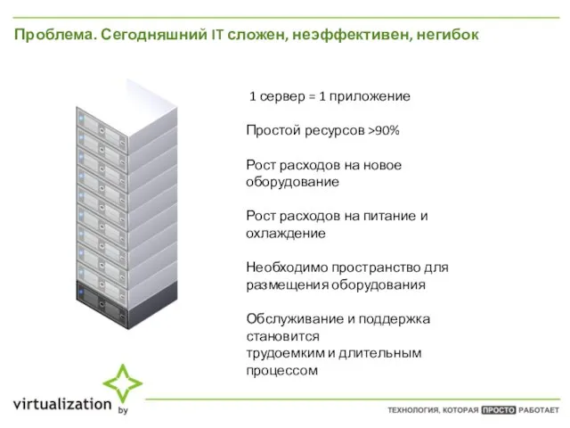 Проблема. Сегодняшний IT сложен, неэффективен, негибок 1 сервер = 1 приложение