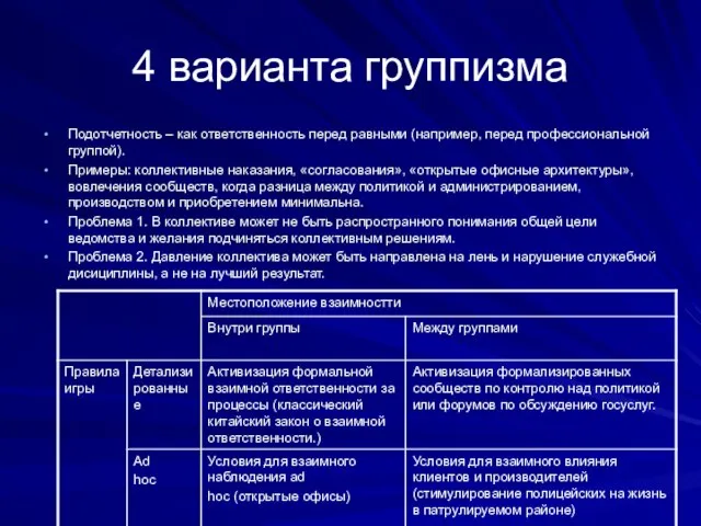 4 варианта группизма Подотчетность – как ответственность перед равными (например, перед