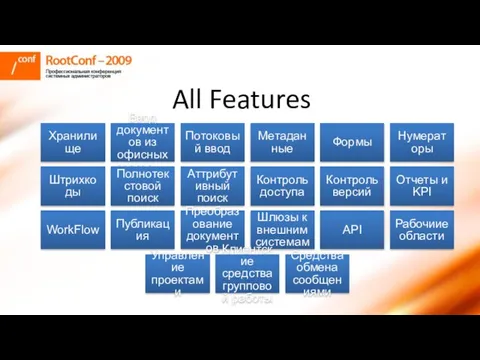 All Features Хранилище Ввод документов из офисных программ Потоковый ввод Метаданные