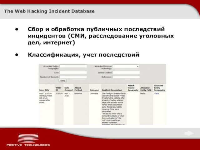 The Web Hacking Incident Database Сбор и обработка публичных последствий инцидентов