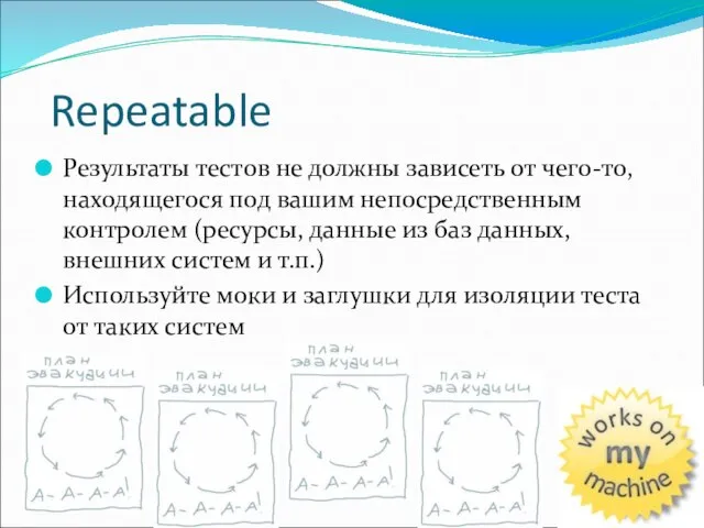 Repeatable Результаты тестов не должны зависеть от чего-то, находящегося под вашим