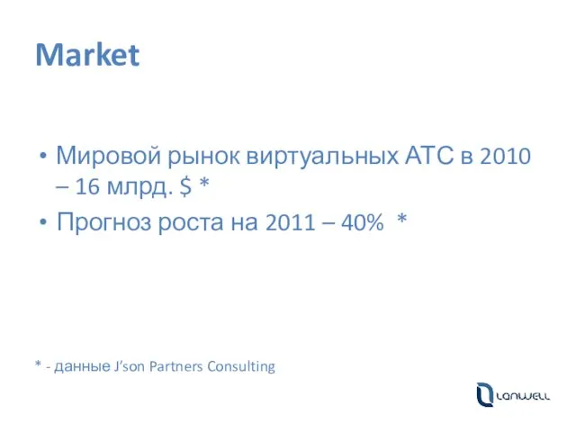 Market Мировой рынок виртуальных АТС в 2010 – 16 млрд. $