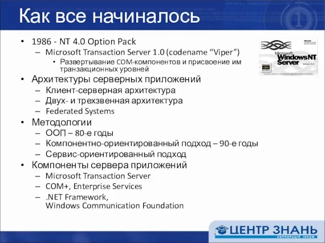 Как все начиналось 1986 - NT 4.0 Option Pack Microsoft Transaction