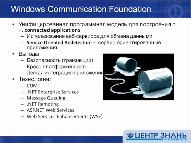 Windows Communication Foundation Унифицированная программная модель для построения т.н. connected applications