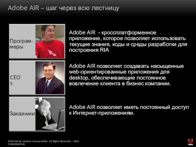 Adobe AIR – шаг через всю лестницу Програм- меры CEOs Заказчики