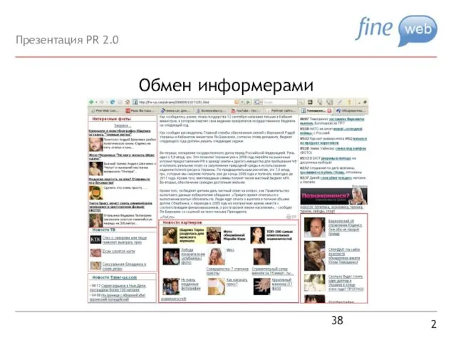 Обмен информерами 2 Презентация PR 2.0