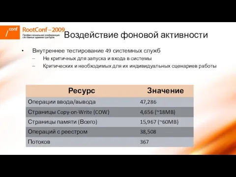 Внутреннее тестирование 49 системных служб Не критичных для запуска и входа