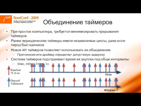 Объединение таймеров При простое компьютера, требуется минимизировать прерывания таймеров Ранее периодические