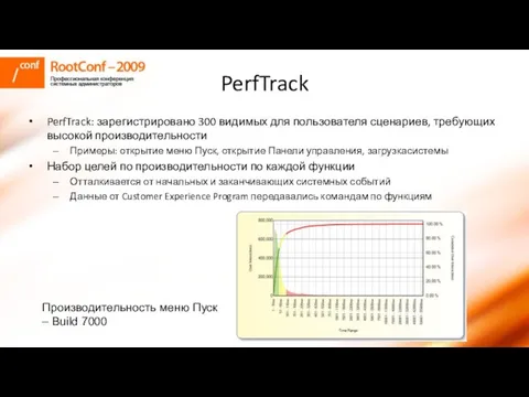 PerfTrack PerfTrack: зарегистрировано 300 видимых для пользователя сценариев, требующих высокой производительности