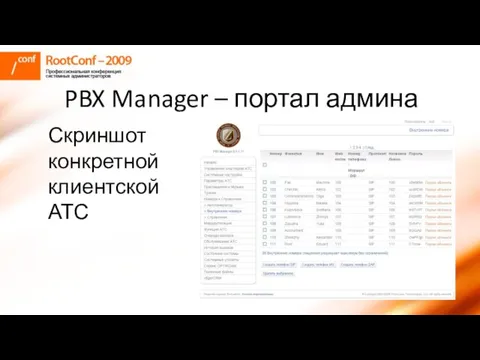 PBX Manager – портал админа Скриншот конкретной клиентской АТС