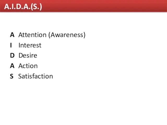 A.I.D.A.(S.) A Attention (Awareness) I Interest D Desire A Action S Satisfaction