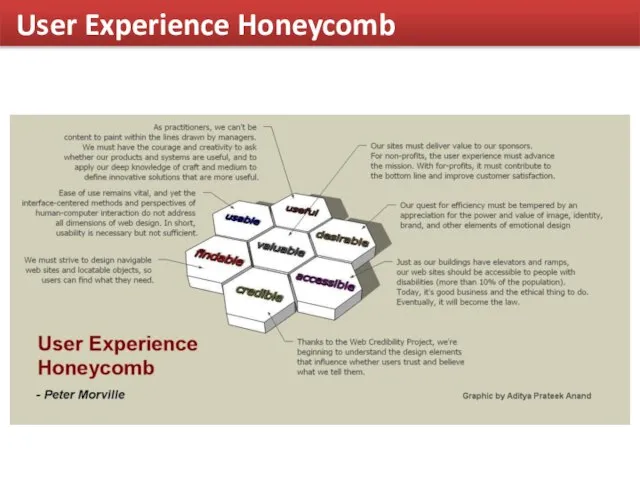 User Experience Honeycomb