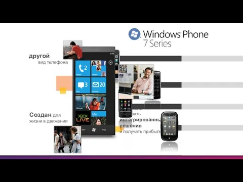 другой вид телефона Создан для жизни в движении Вы можете создавать интегрированные решения и получать прибыль