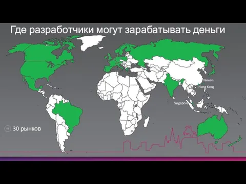 Где разработчики могут зарабатывать деньги Taiwan Singapore Hong Kong 30 рынков