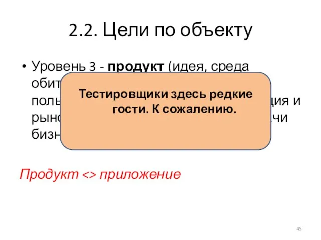 2.2. Цели по объекту Уровень 3 - продукт (идея, среда обитания,