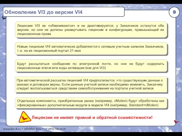 Обновление VI3 до версии VI4 9