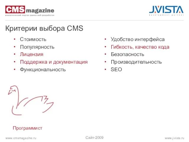 Критерии выбора CMS Стоимость Популярность Лицензия Поддержка и документация Функциональность Удобство