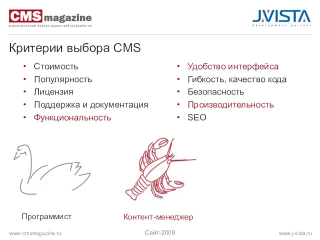 Критерии выбора CMS Стоимость Популярность Лицензия Поддержка и документация Функциональность Удобство